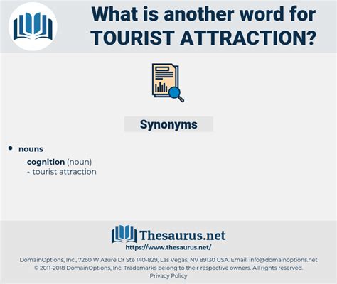 attractions synonyms|More.